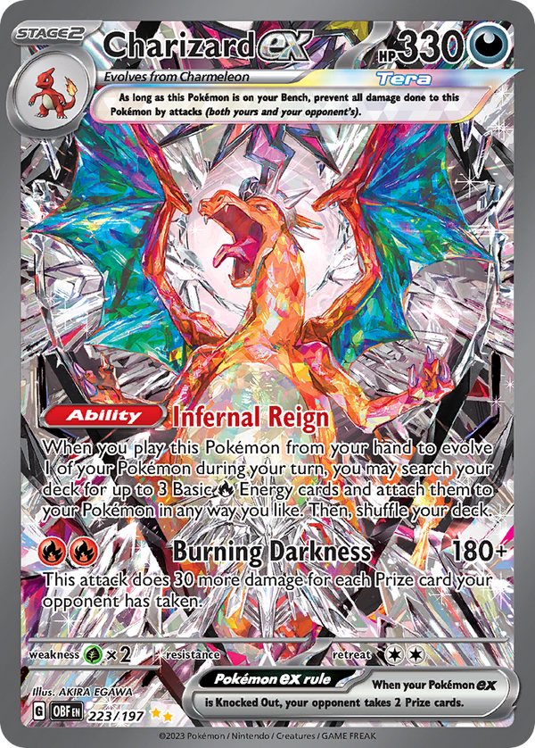 5 Pokémon Cards Under $20 That Could Be Worth 10x